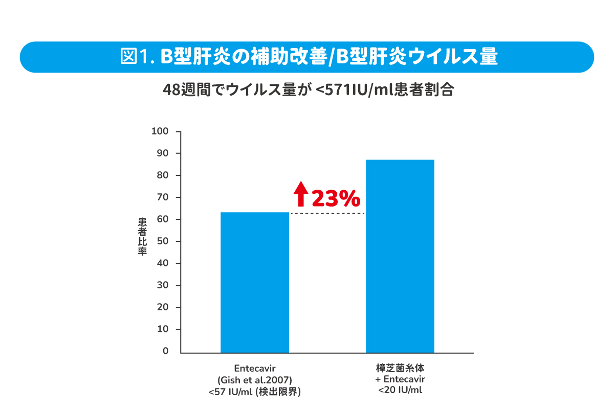 113.05.27-新聞稿圖說翻譯-1(日文)_0_0 113.05.27-新聞稿圖說翻譯-1(日文)_0_0