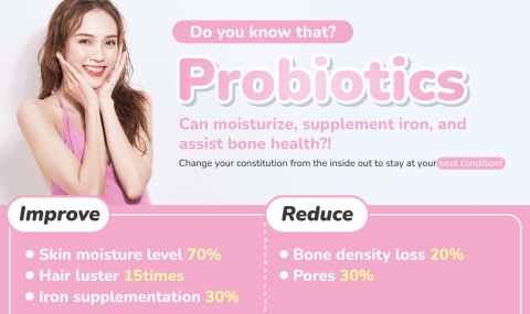 Probiotics can play a role in moisturizing, supplementing iron, and supporting bone health.