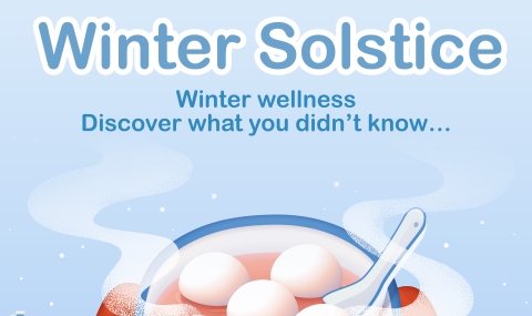 Winter Wellness- Discover What You didn’t Know…